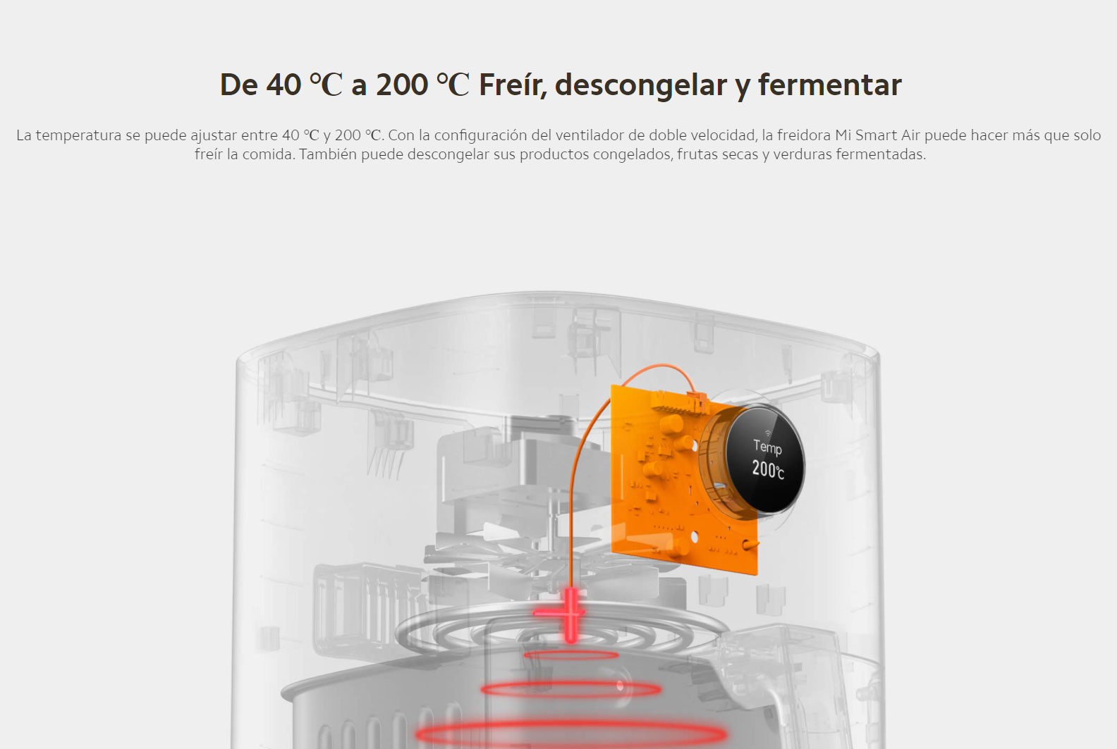 Freidora Eléctrica Xiaomi Mi Smart Air Fryer MAF02 3,5 Litros 110V