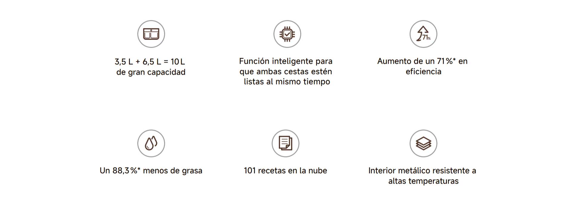 XiaomiDualZoneAirFryer10L_02