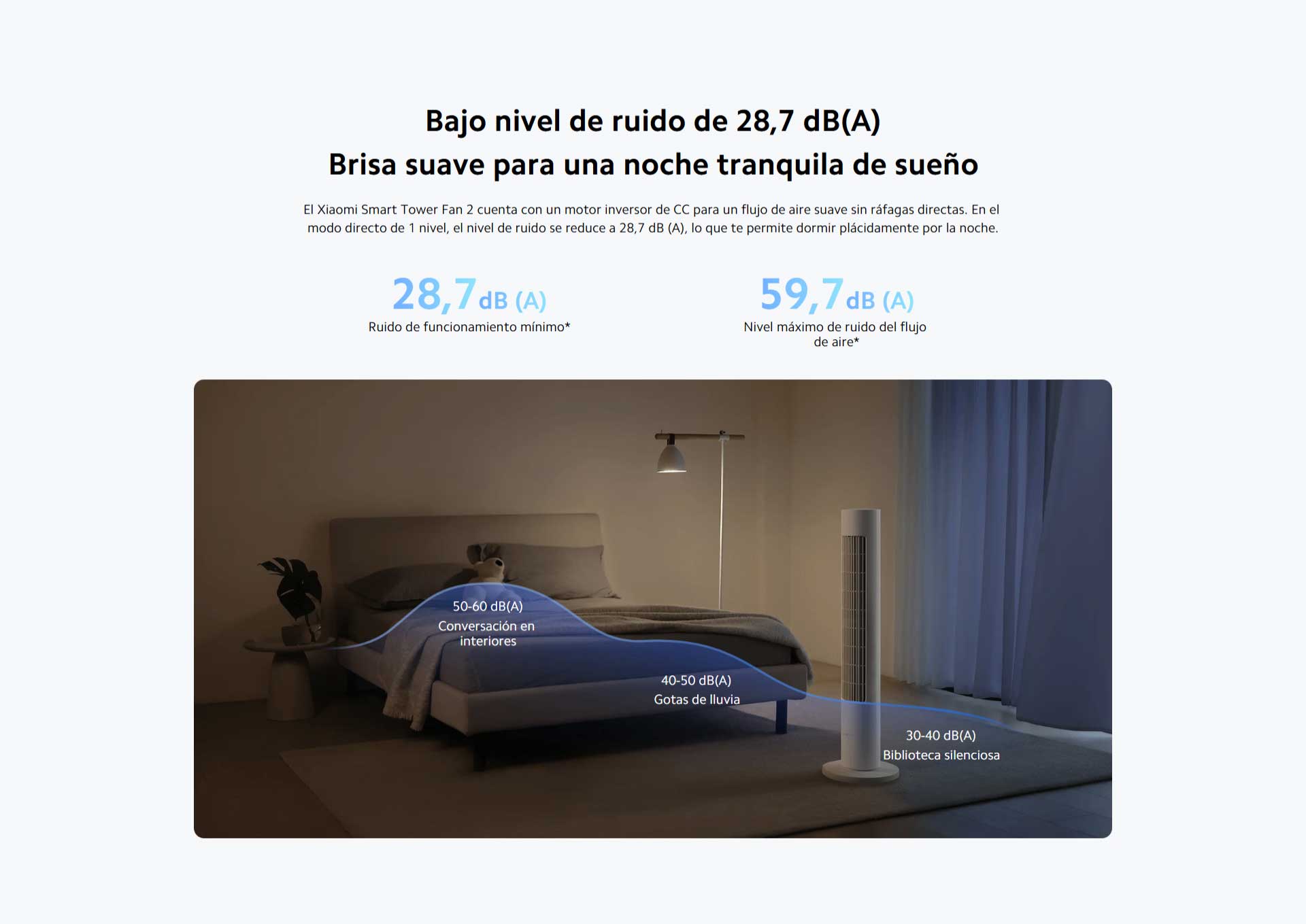 XiaomiSmartTowerFan2-09