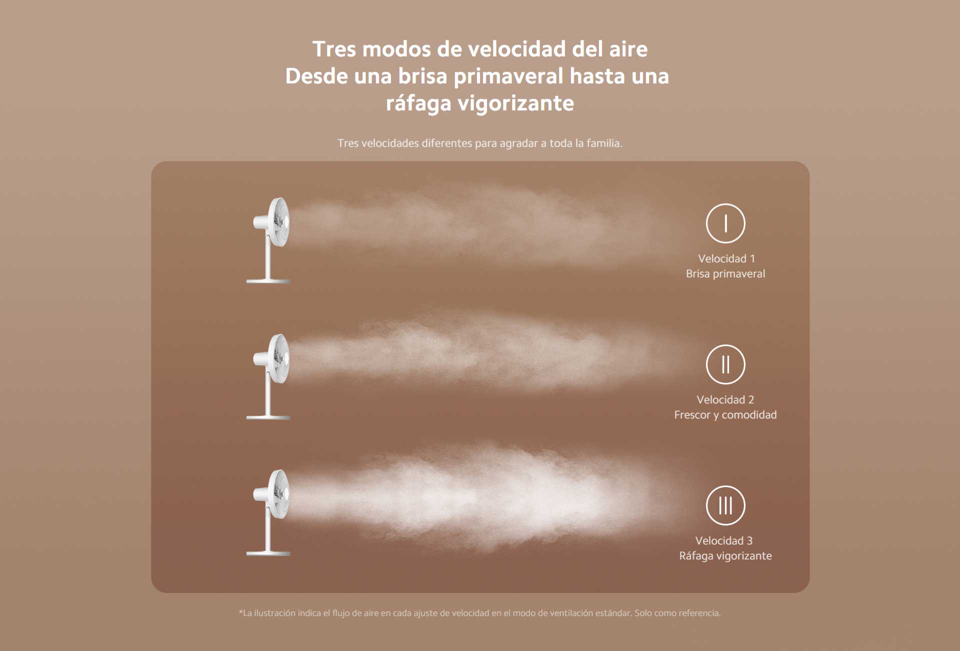 miSmartStandingFan2Lite-12