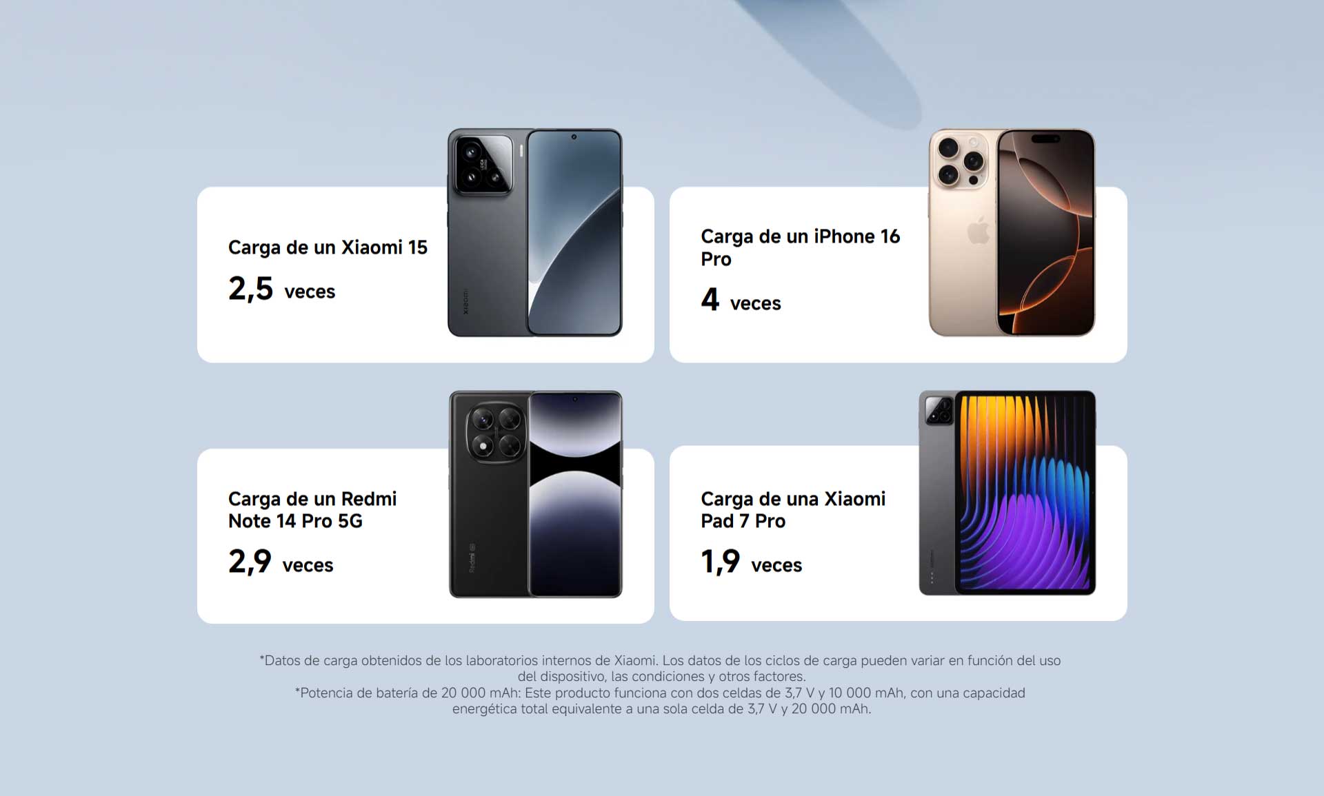 xiaomiPowerBank20000mAhIntegratedCable_05