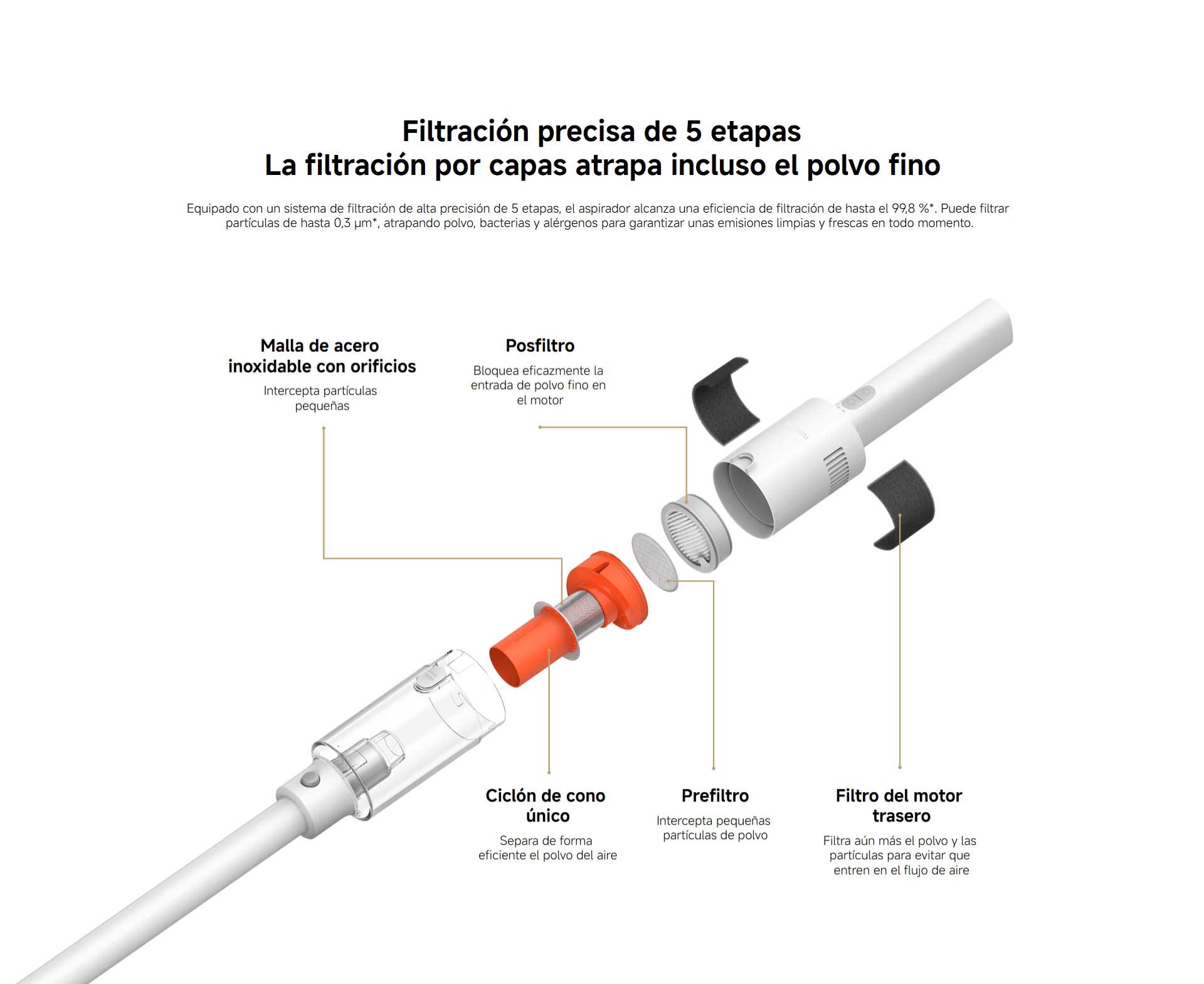 XiaomiVacuumCleanerP30-08