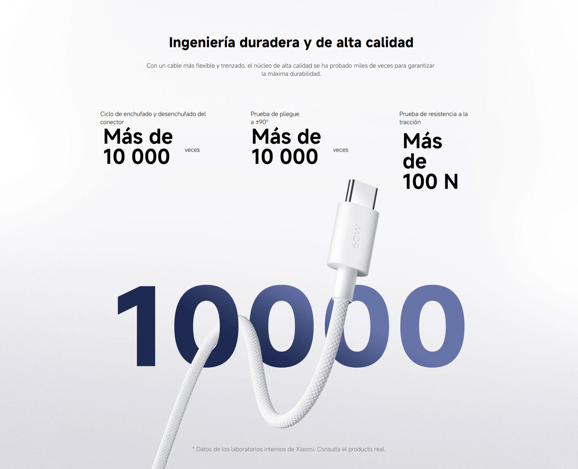 xiaomi3ABraidedUSB-CTOUSB-CCable-04