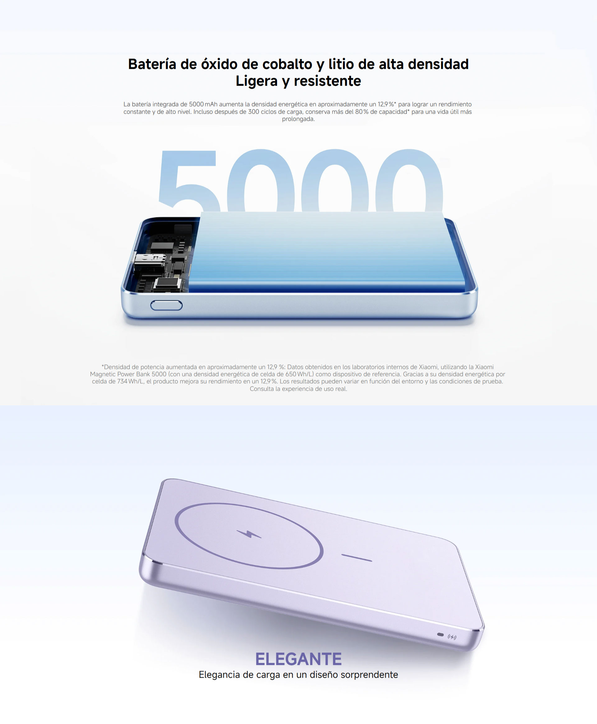 xiaomiSuperSlimMagneti-PowerBank5000-04